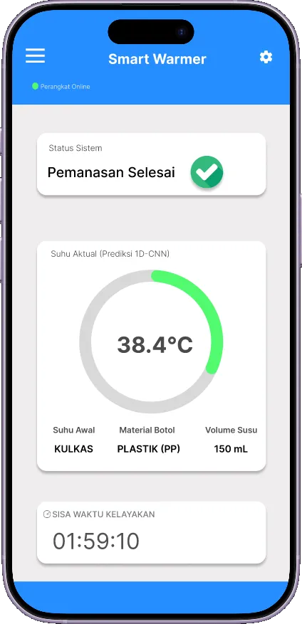 Mockup aplikasi Blynk di ponsel: status pemanasan selesai, suhu prediksi 38,4°C, sisa waktu kelayakan 01:59:10.