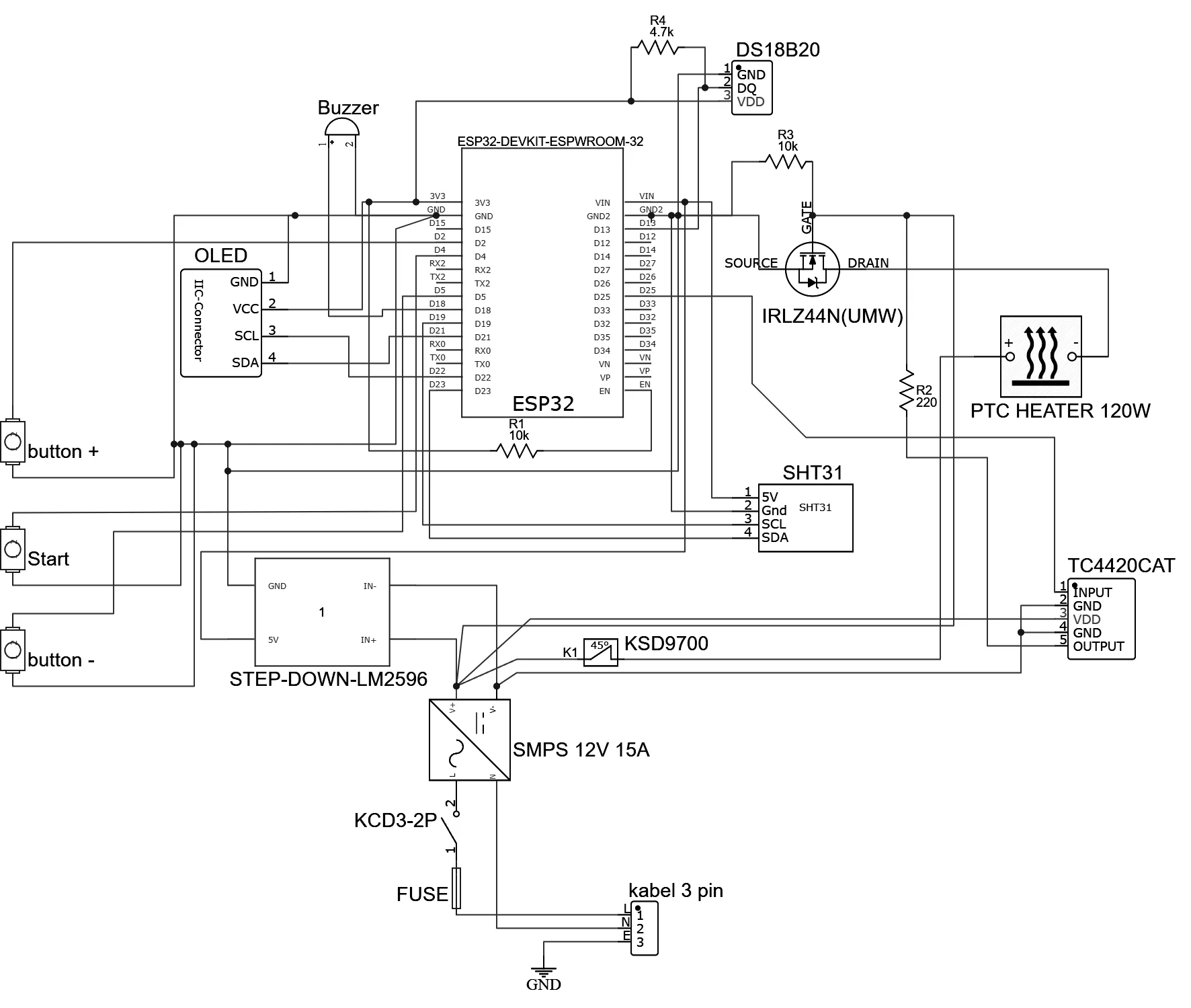 Skematik rangkaian: ESP32 terhubung ke sensor DS18B20 dan SHT31, layar OLED, buzzer, tiga tombol, gate driver TC4420, MOSFET IRLZ44N, pemanas PTC 120 W, sakelar termal KSD9700, dan catu daya 12 V.